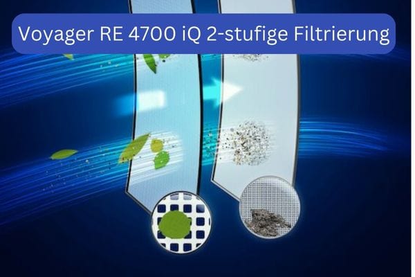 Poolroboter Zodiac Voyager RE 4700 iQ 2-stufige Filtrierung